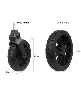 Pack roues tout terrain