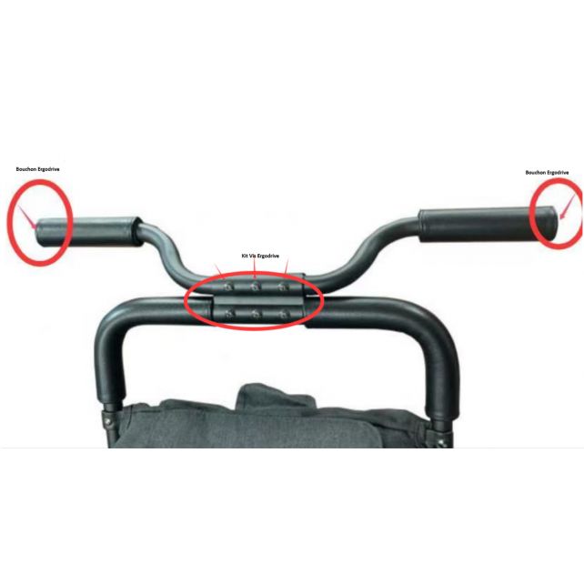 Kit Vis Ergodrive